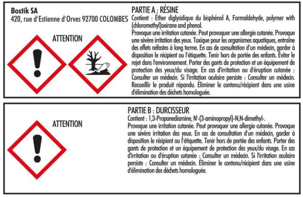 Colle de réparation époxy Bi-composants rapide SADER, 30ml transparent - 7