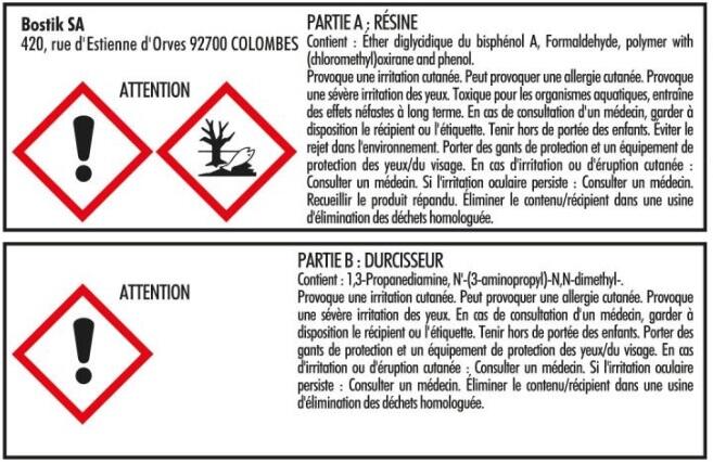Colle de réparation époxy bi-composants rapide SADER, 25ml transparent - 7