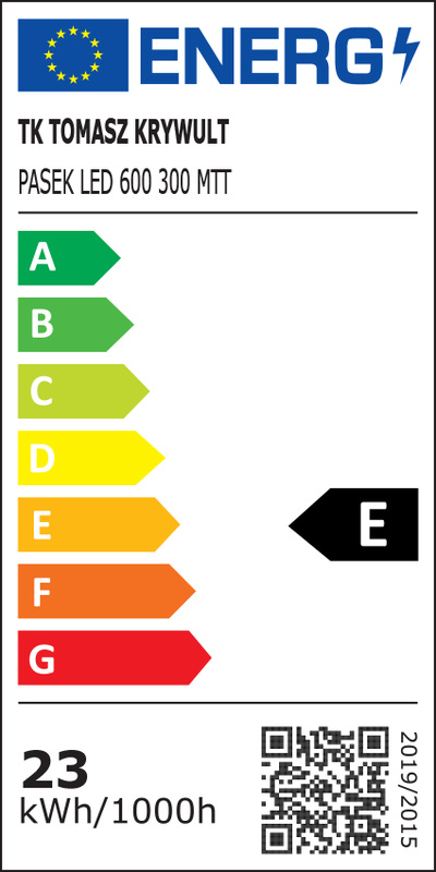 Etykieta energetyczna