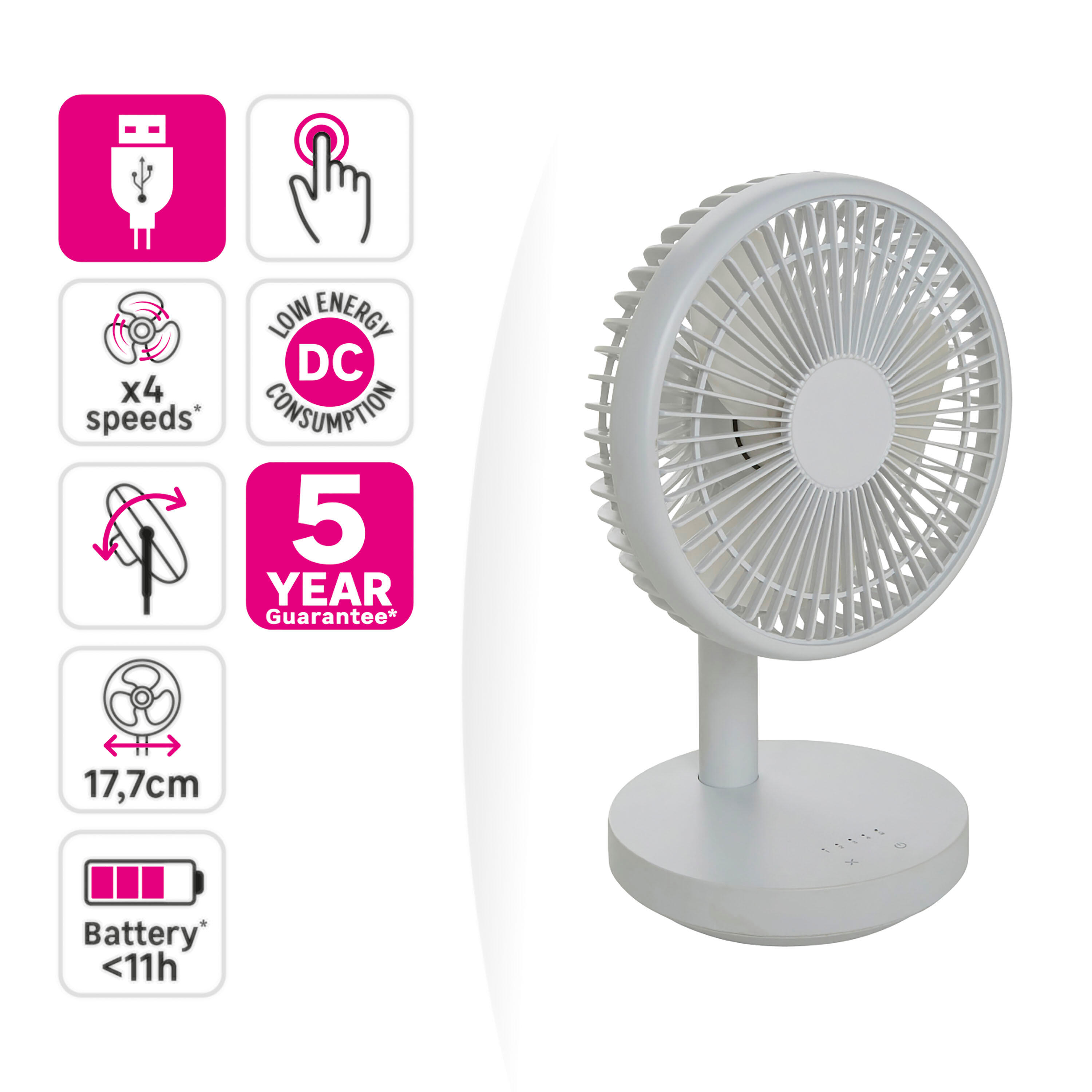 Ventoinha de mesa Equation USB 4 velocidades 17cm 6,5W branco - 6