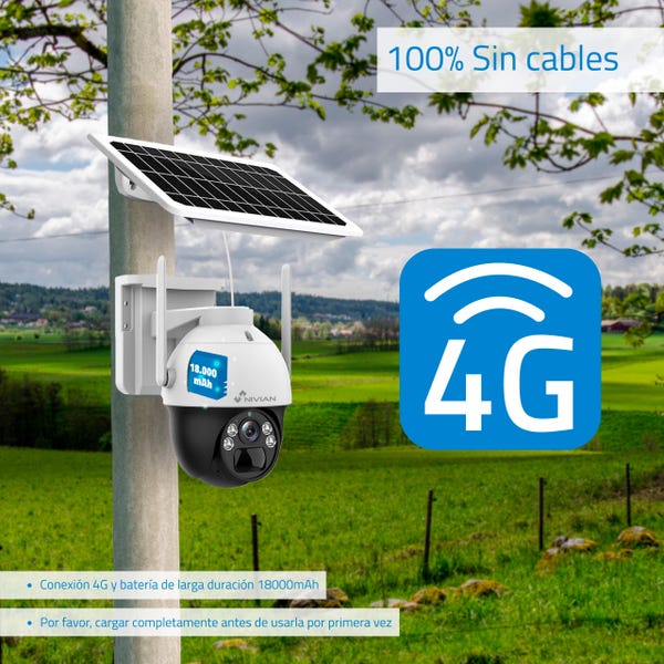 Pannello Solare NIVIAN 6W - Per Telecamere Sicurezza IP, USB-C, IP65 - Foto 2