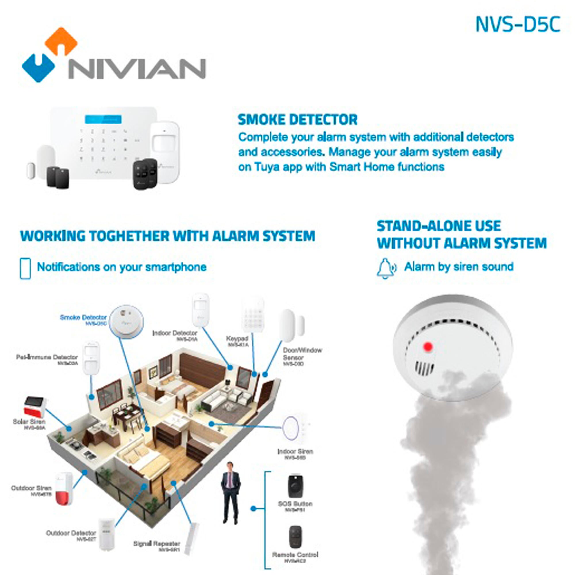 Detector de humo NIVIAN Nvs-D5C - 12