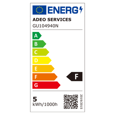 Etiqueta energética