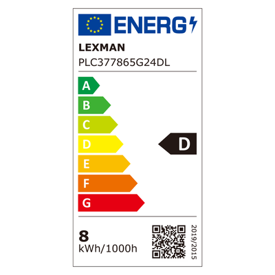 Etykieta energetyczna