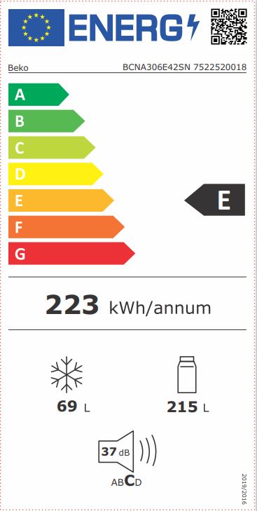 Etykieta energetyczna