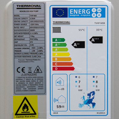 Etykieta energetyczna