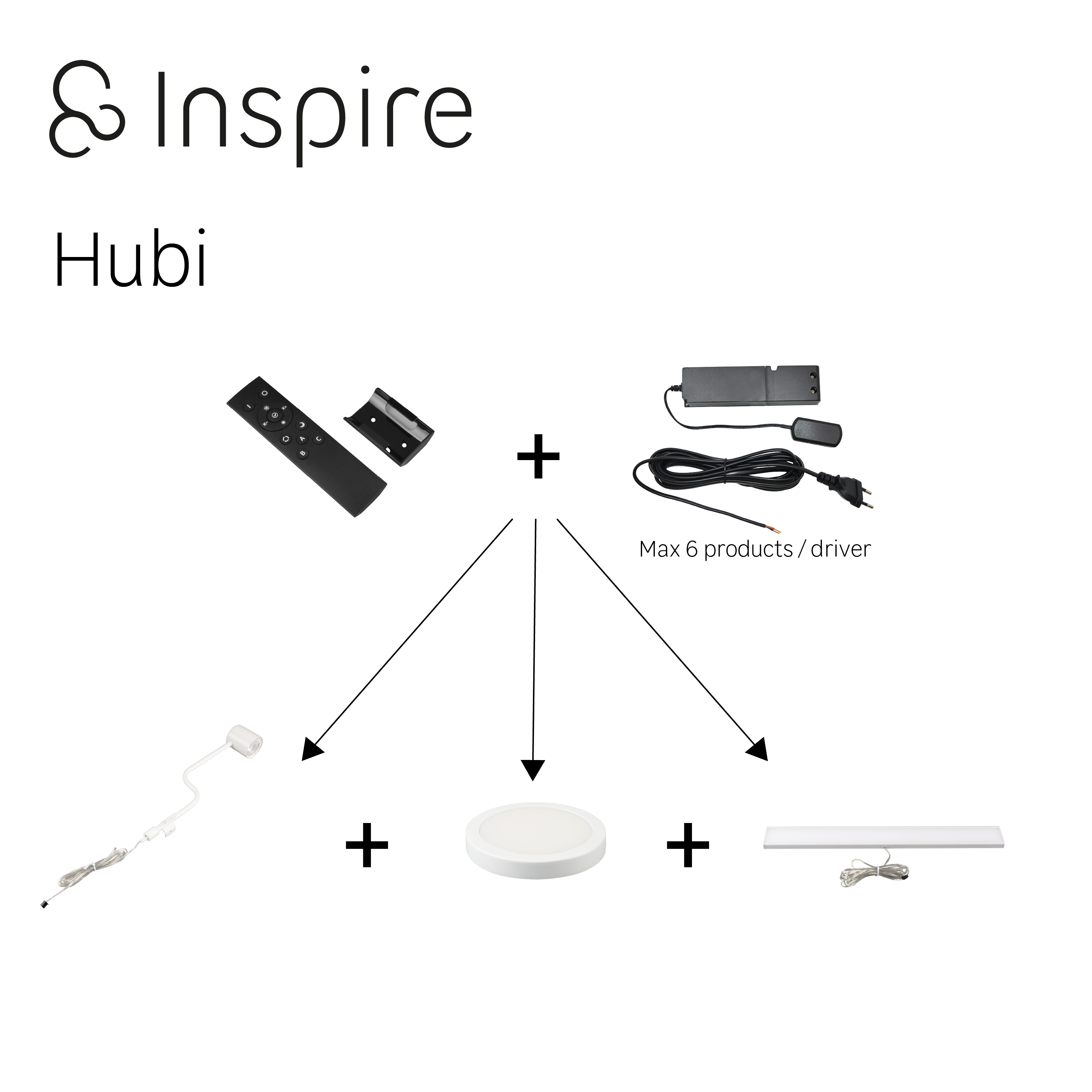 Spot dessus de meuble Hubi module led, blanc chaud à blanc neutre, blanc INSPIRE - 8