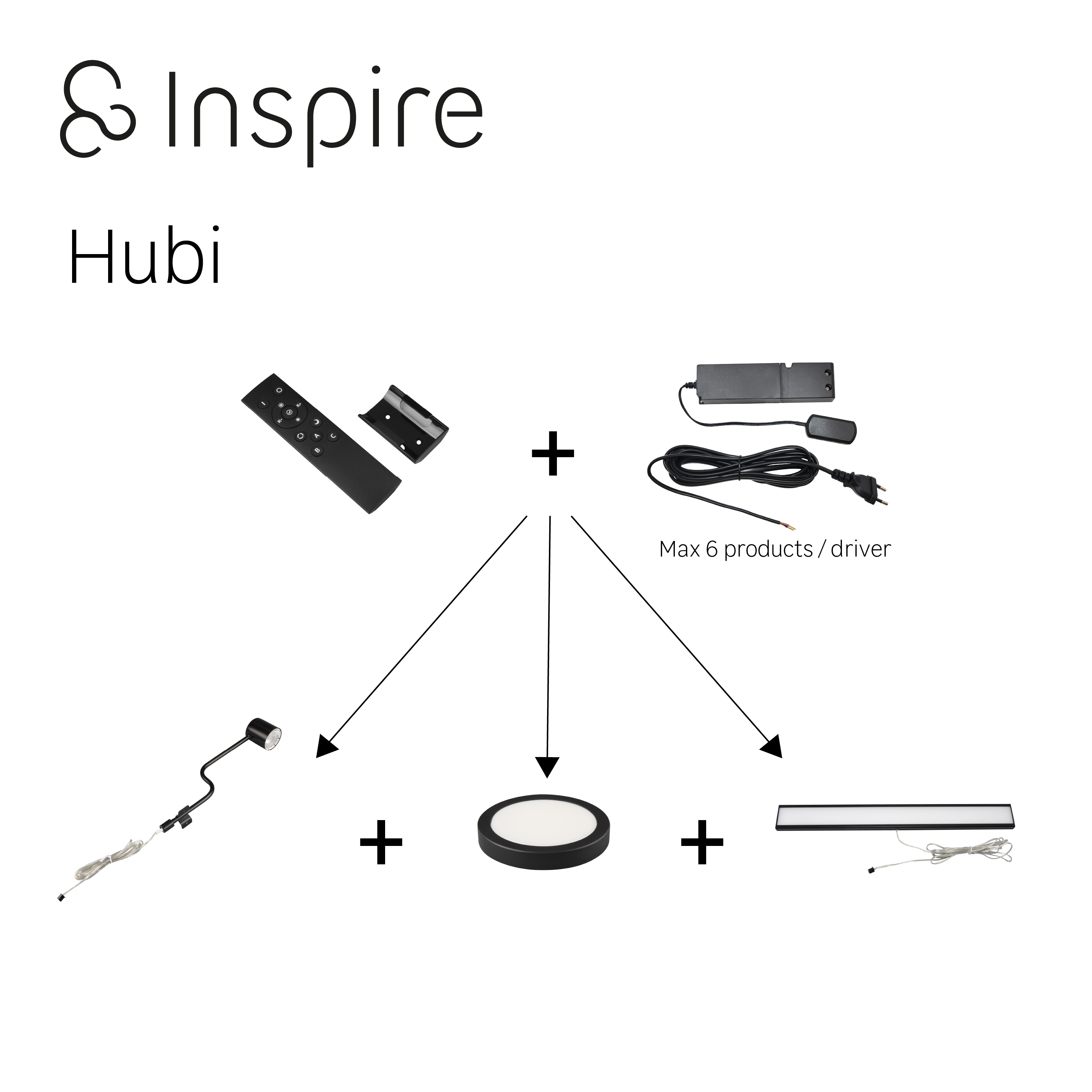 Spot dessus de meuble Hubi module led, blanc chaud à blanc neutre, noir INSPIRE - 7