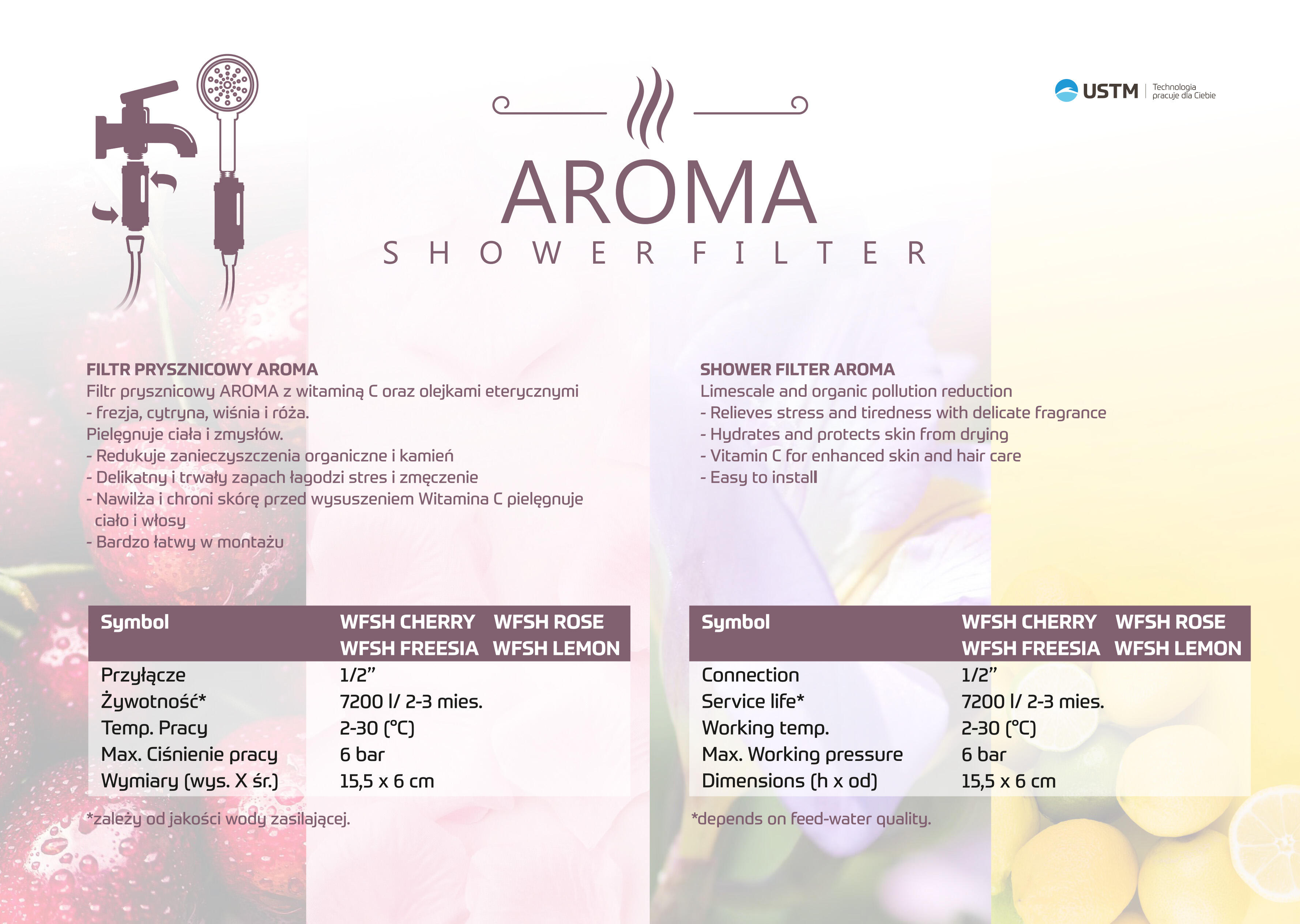 Filtr prysznicowy Aroma Rose WFSH USTM - 3