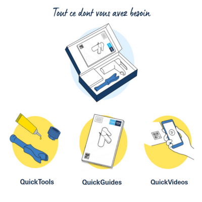 grohe quickfix produit de salle de bains 