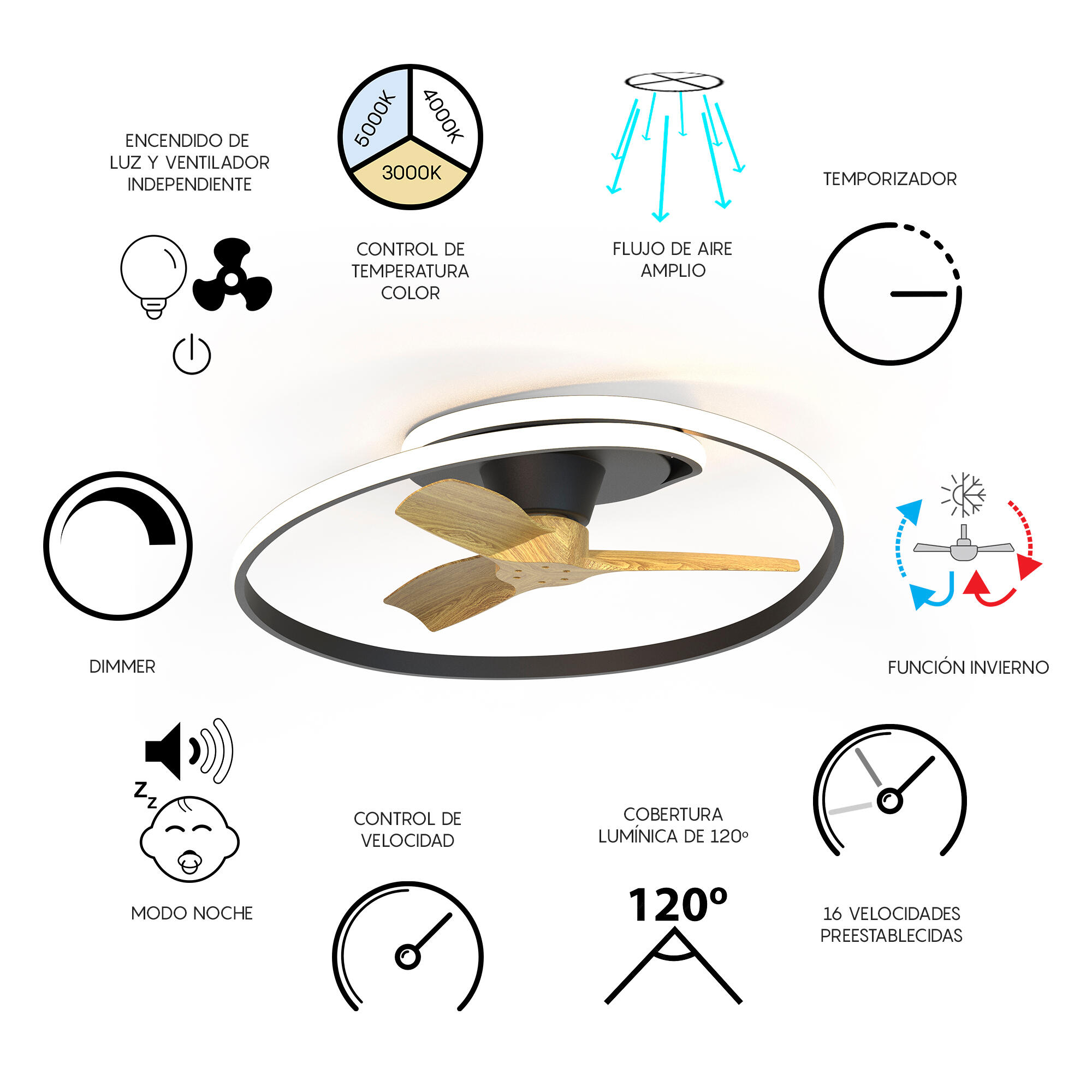 Ventilador de techo con luz DC 35W ø78 cm Ocean MANTRA negro luz CCT 3 velocidades| modo verano/invierno| recomendado para <13m² - 11