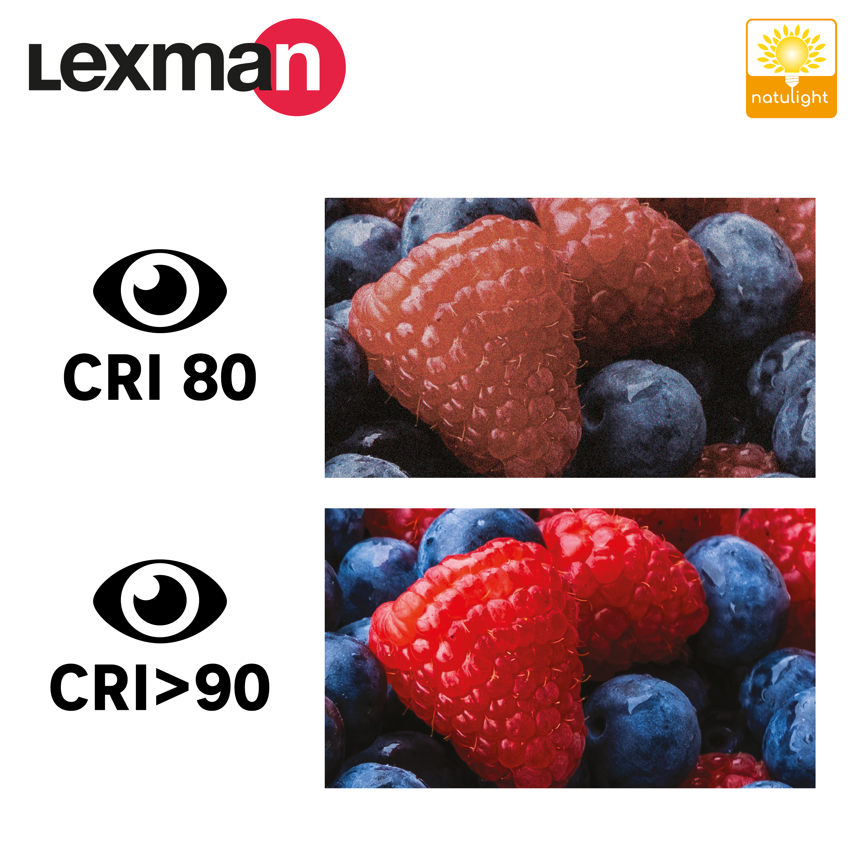 Bombilla LED E14 470 lúmenes 4.2W color de la luz blanco neutro 4000K CRI mayor que 90 alta reproducción cromática clase energética E - 4