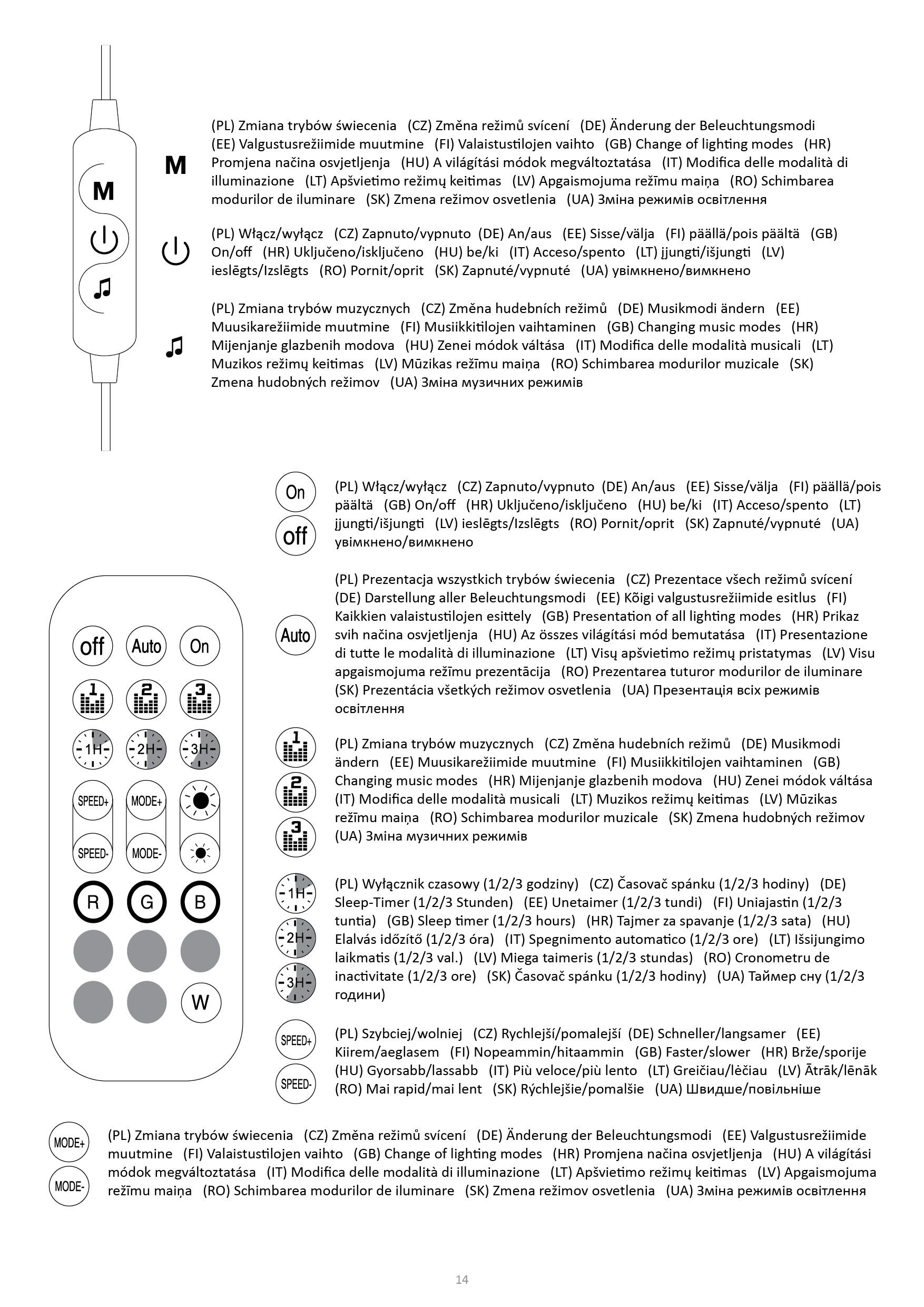 Lampa podłogowa Magical z pilotem RGBW Goldlux - 16