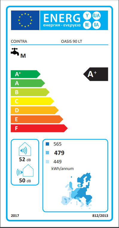 Etiqueta energética