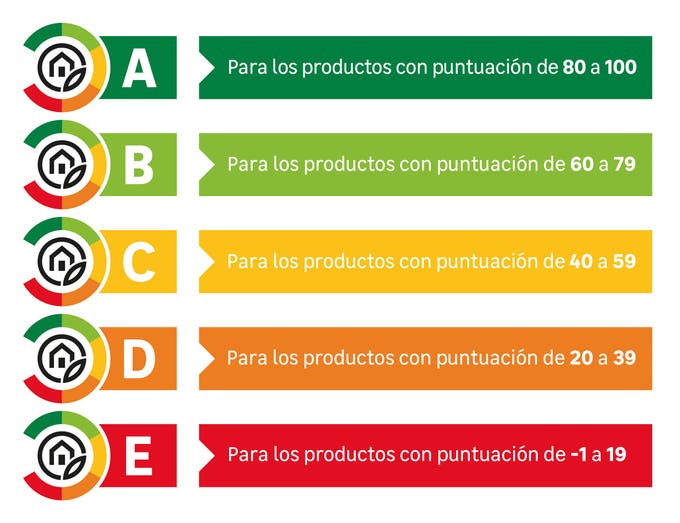 La vida secreta de un suelo laminado