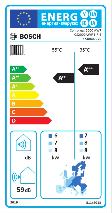 Pompa di calore aria\acqua BOSCH ibrida CS2000AWF 8 kW Condens 2300 W - 5