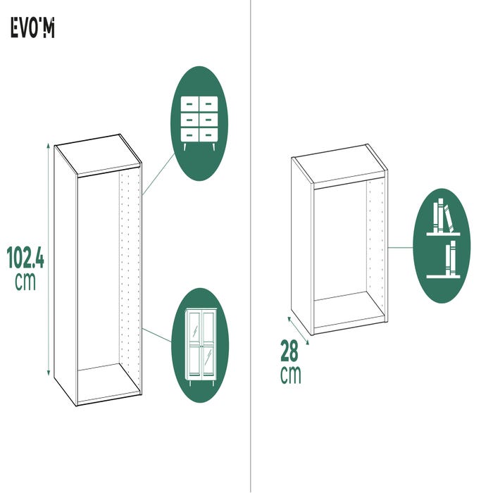 Usando o esquema Evo'M
