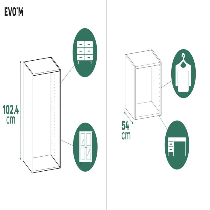 Sch, mas eu uso Evo'M