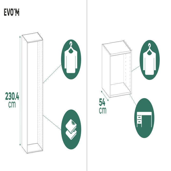 Uma gama concebida para todas as utilizações