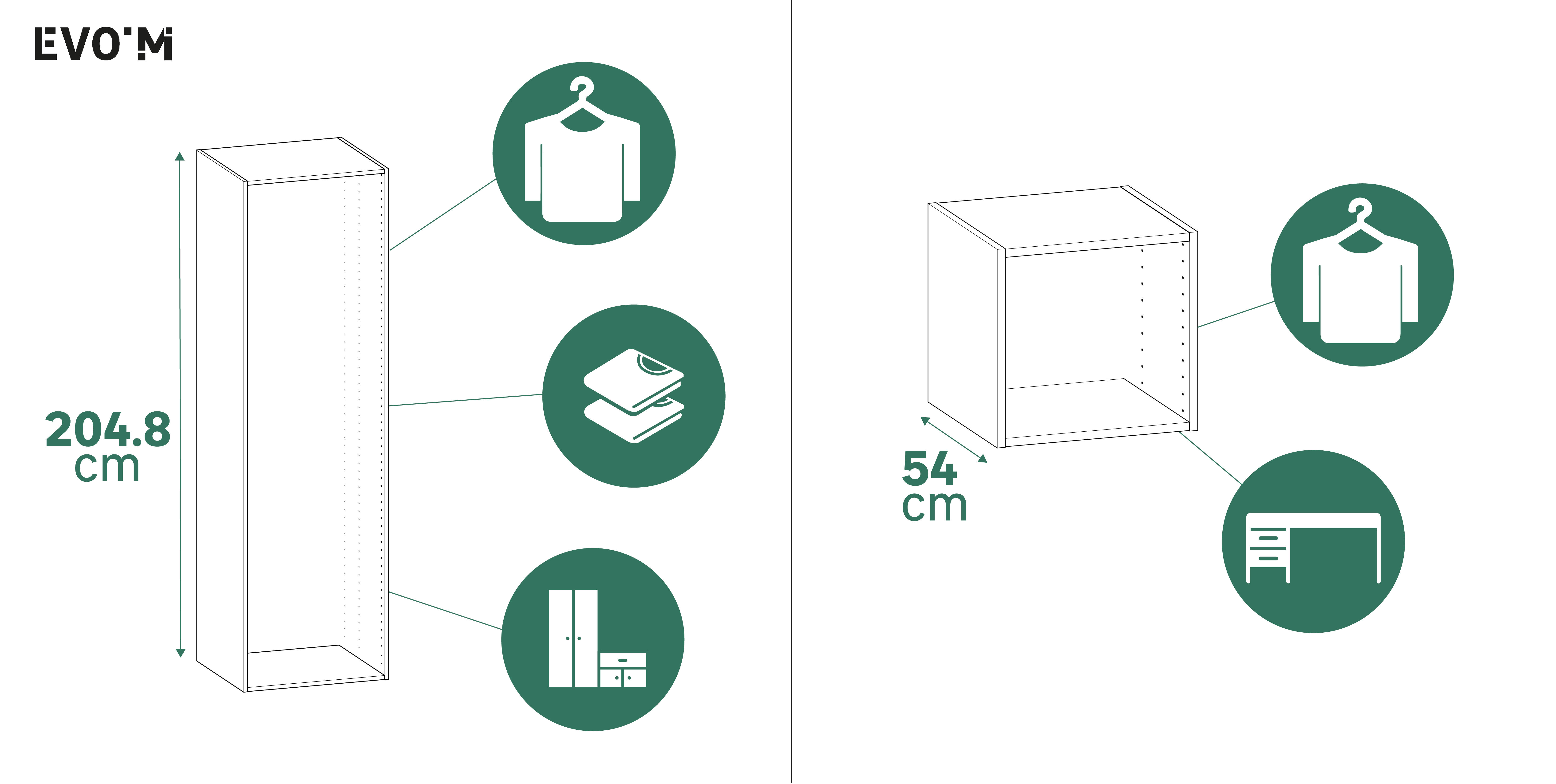 Uma gama concebida para todas as utilizações - 2