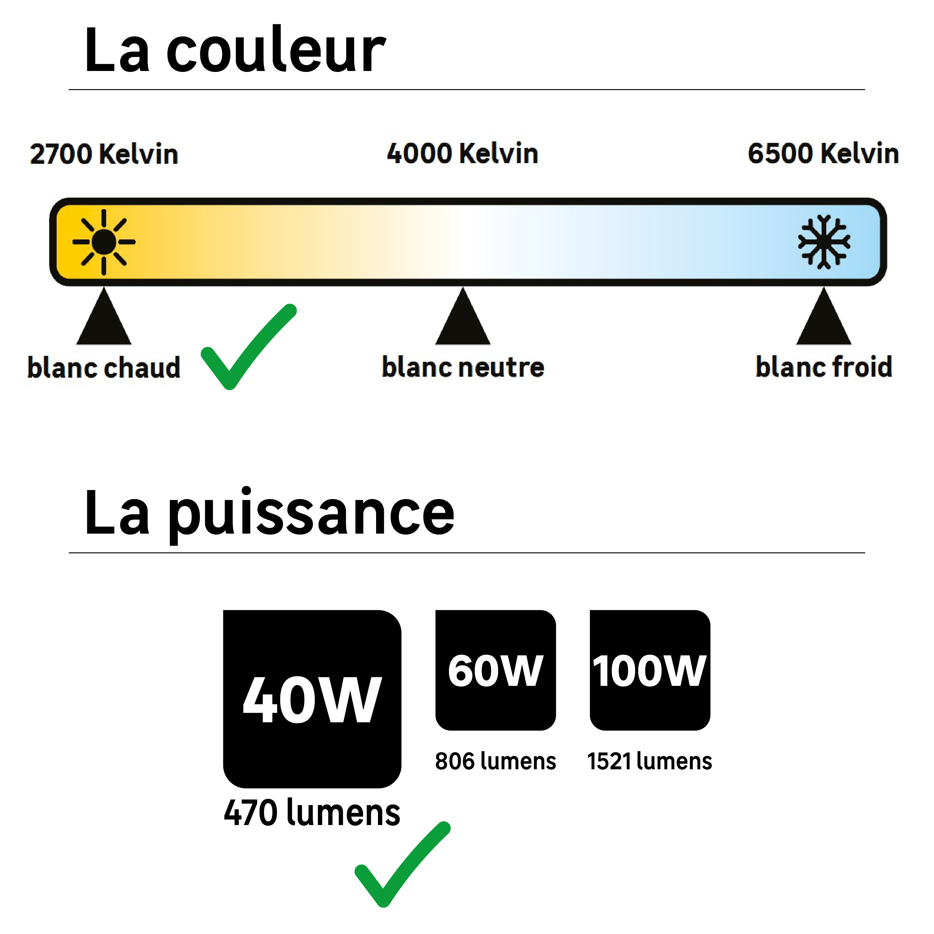 Ampoule led, B22, 470lm = 40W, blanc chaud - 2