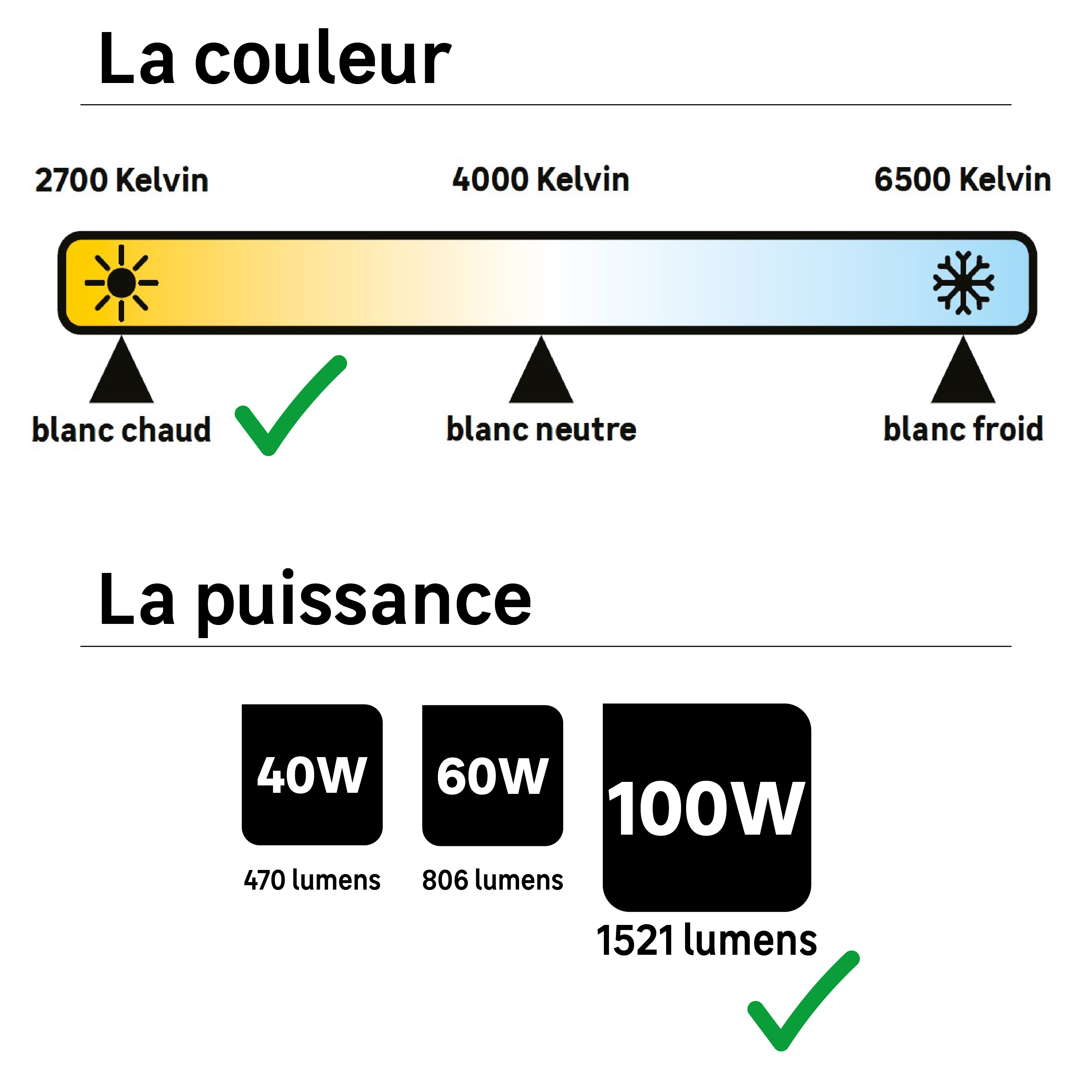 Lot de 3 ampoules led, plastique, B22, 1521lm = 100W, blanc chaud, LEXMAN - 3