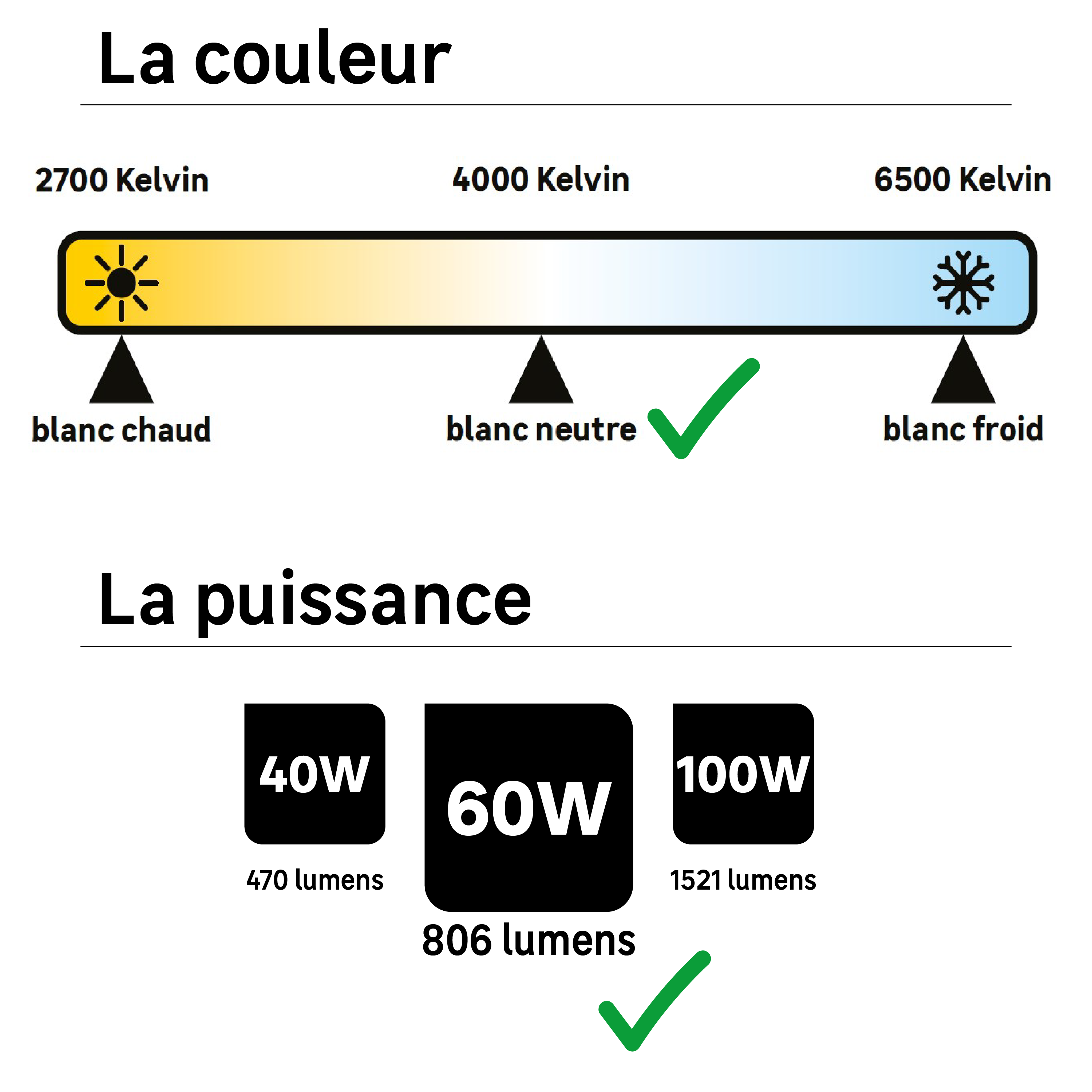Ampoule led, plastique, B22, 806lm = 60W, blanc neutre, LEXMAN - 2