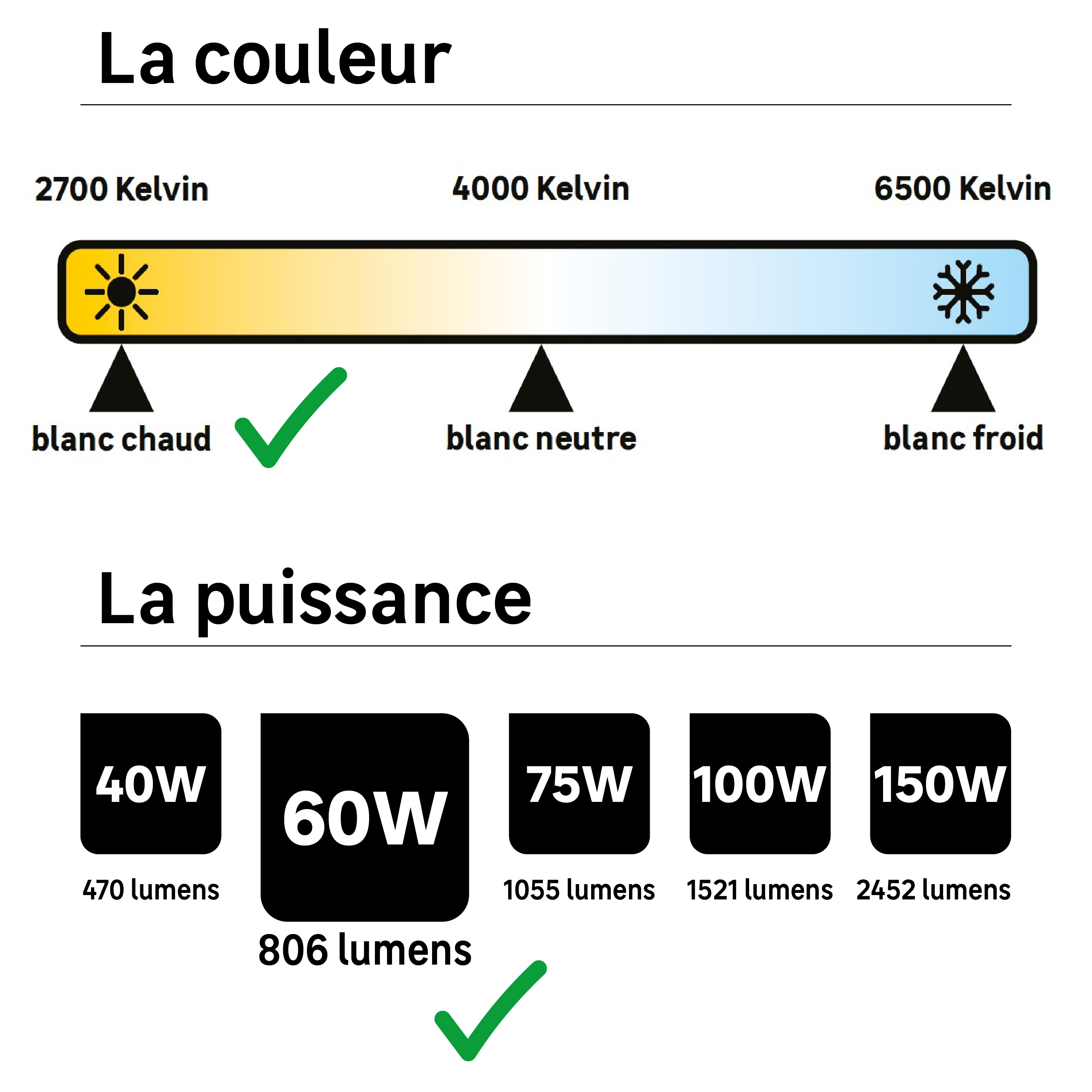Lot de 3 ampoules led, E27, 806lm = 60W, blanc chaud, LEXMAN - 2