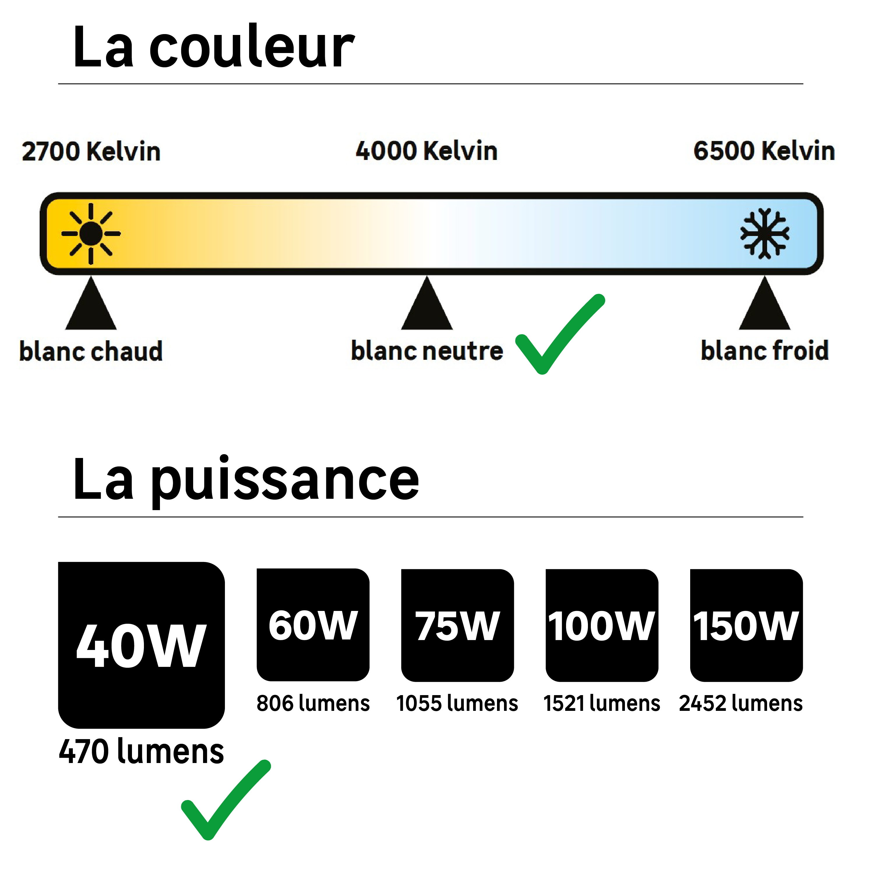 Ampoule led E27, 470lm = 40W, blanc neutre, LEXMAN - 3