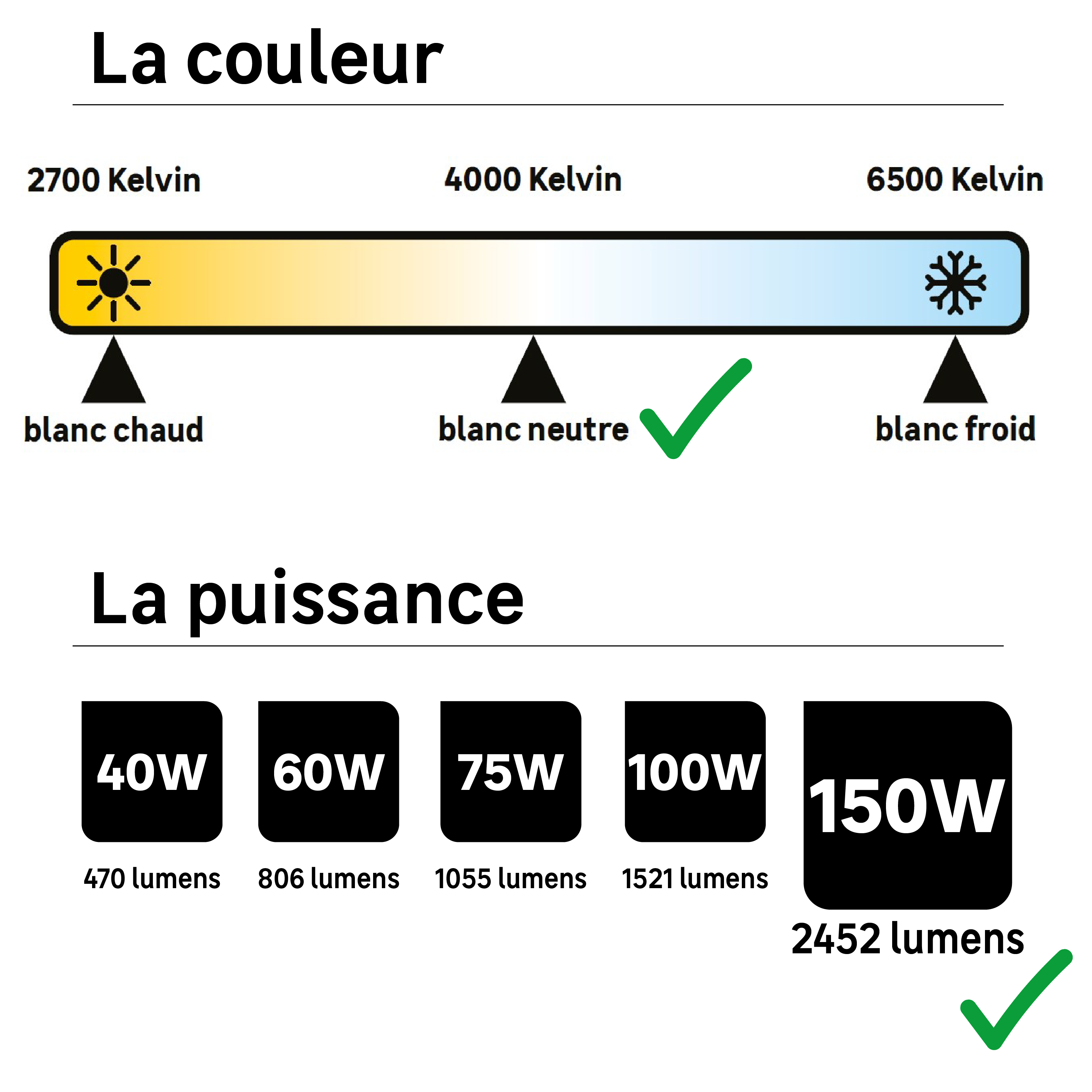 Ampoule led,  E27, 2452lm = 150W, blanc neutre, LEXMAN - 2
