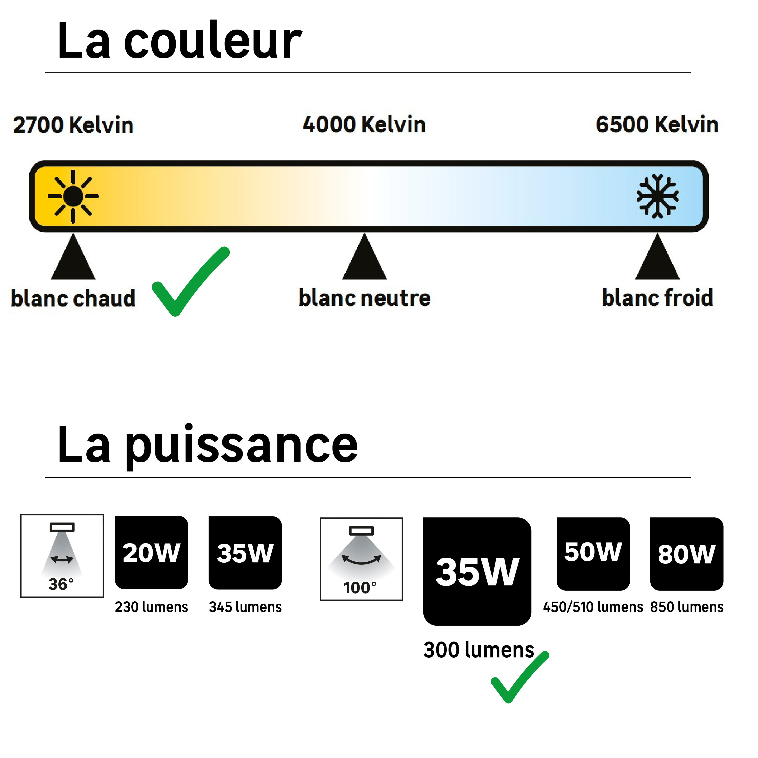 Ampoule led réflecteur GU10, 100°, 300Lm = 35W, blanc chaud, LEXMAN - 3