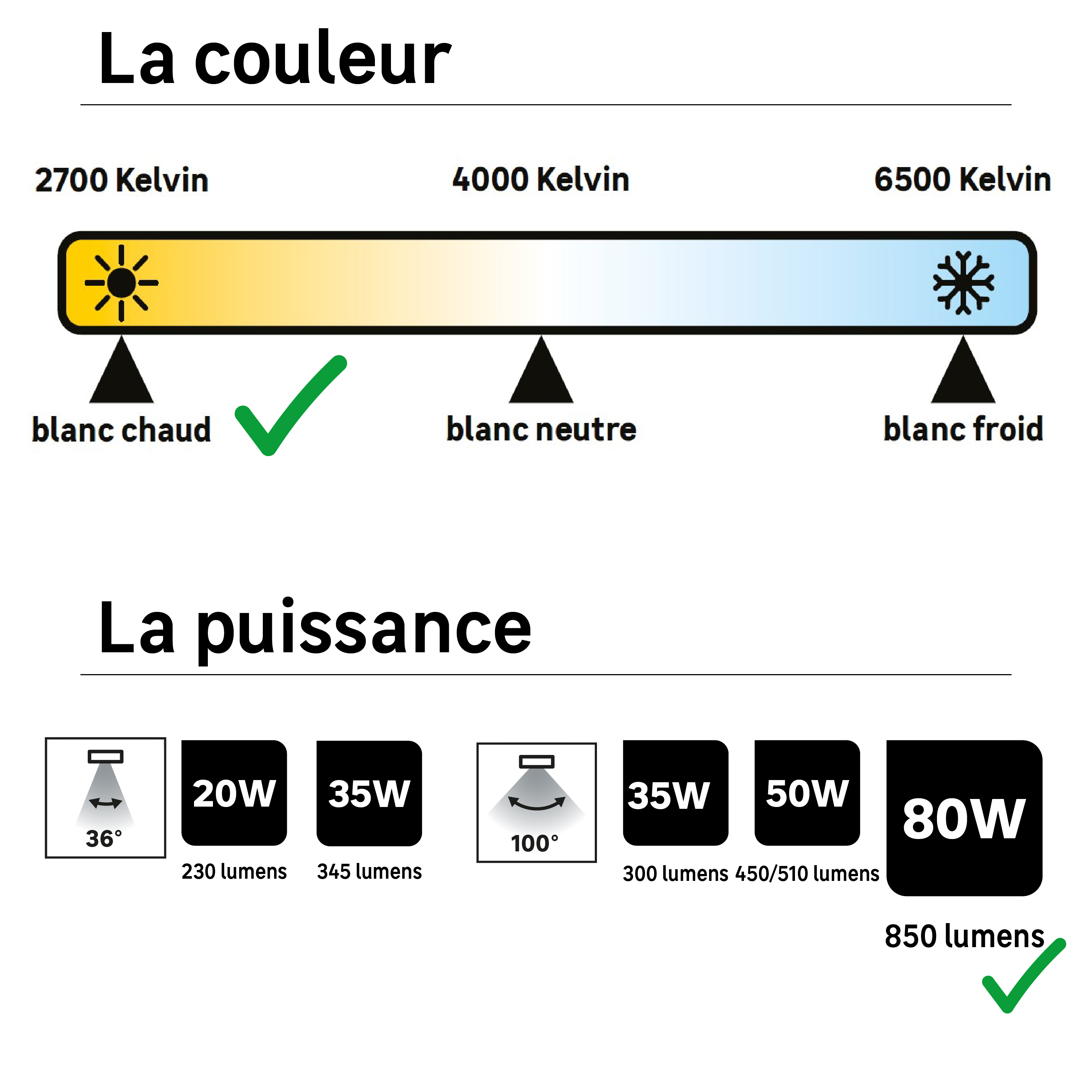 Ampoule led réflecteur GU10, 100°, 850Lm = 80W, blanc chaud, LEXMAN - 2