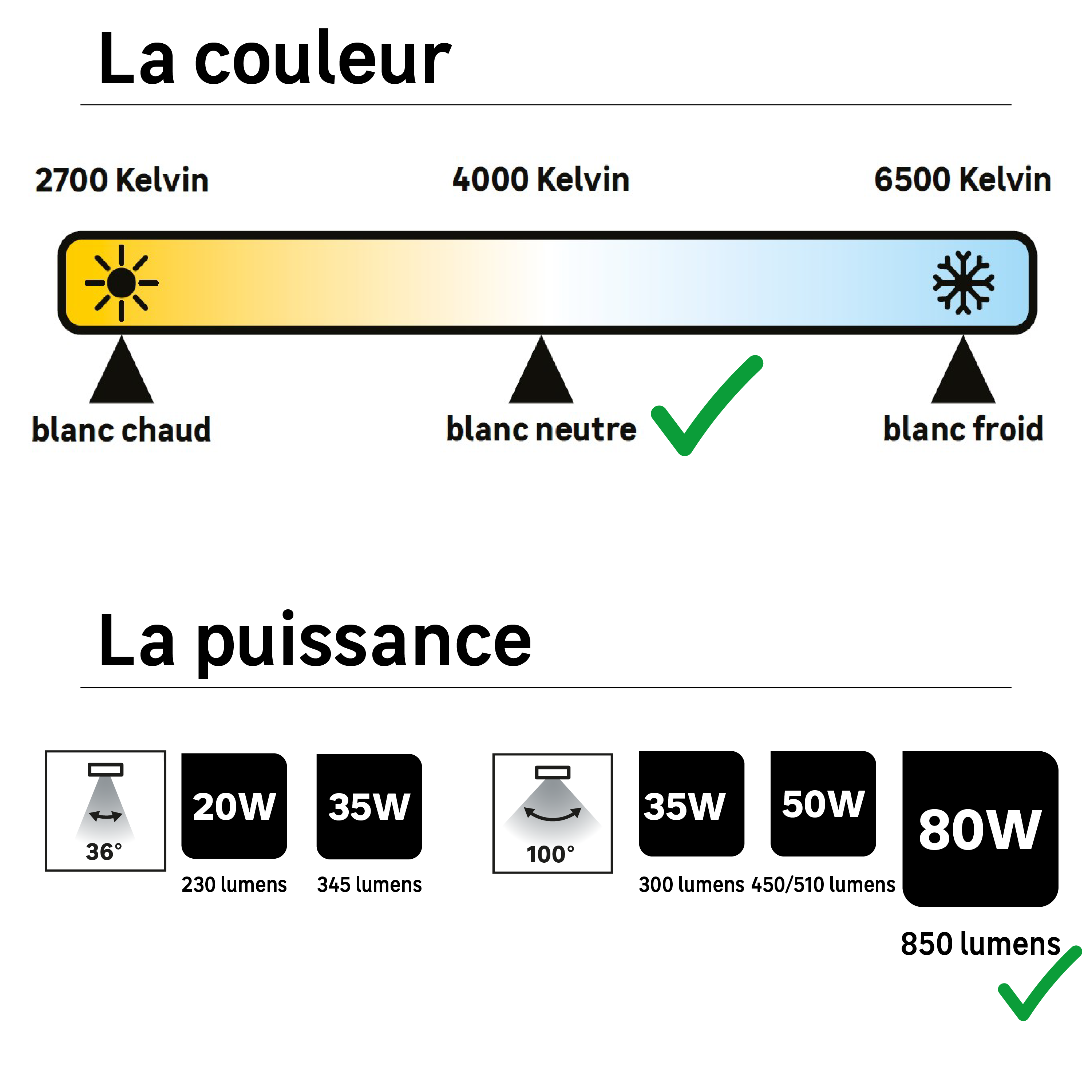 Ampoule led réflecteur GU10, 100°, 850Lm = 80W, blanc neutre, LEXMAN - 2