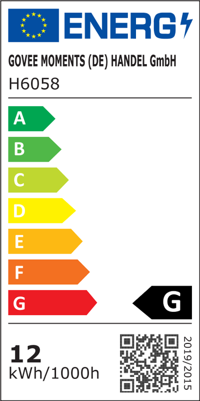 Etykieta energetyczna