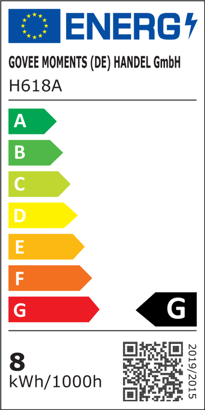 Etykieta energetyczna