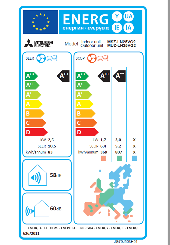 Unità interna condizionatore MITSUBISHI ELECTRIC 8500 BTU inverter A++/A+ serie HR - 5