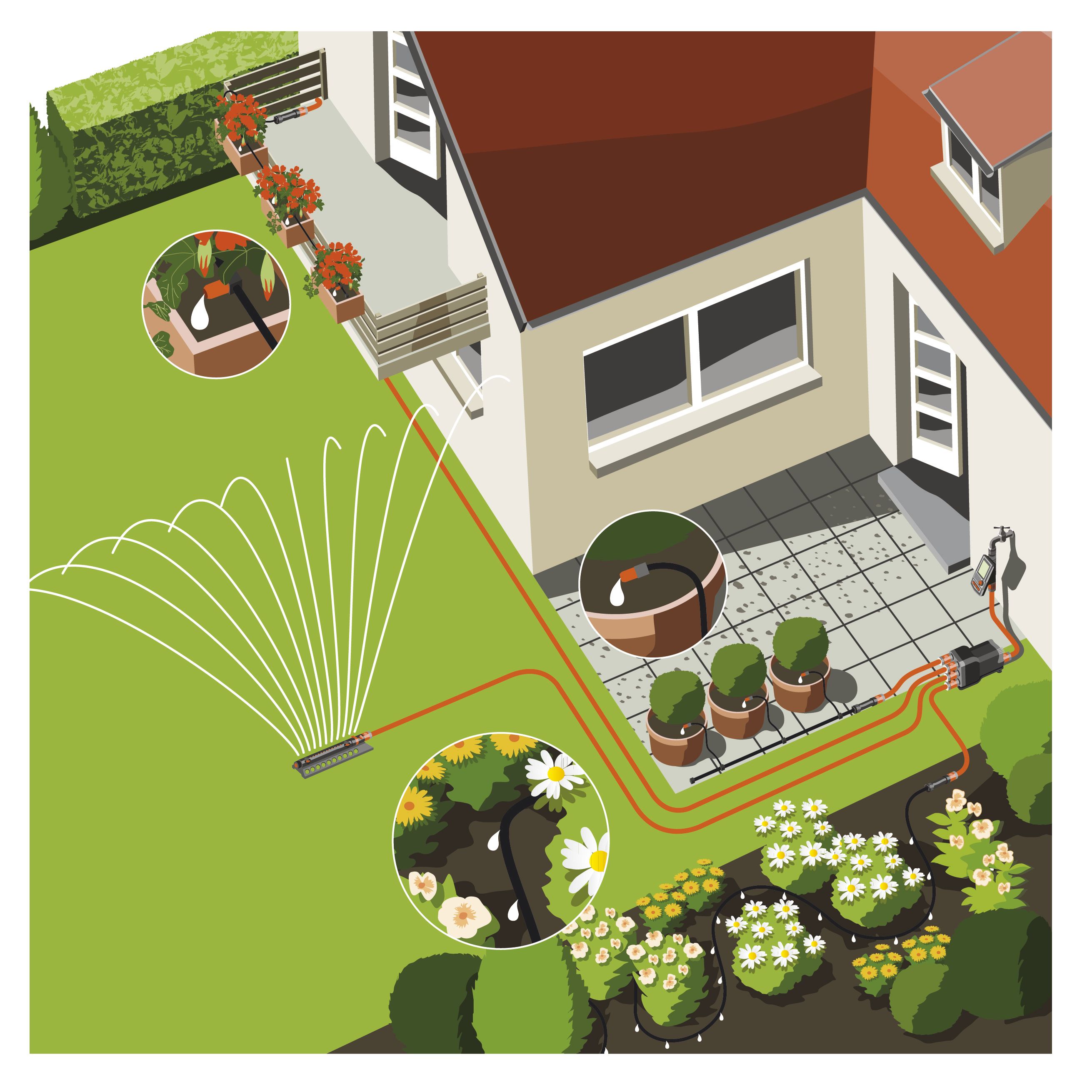 Gardena C 1060 - Distributore Automatico Dell'Acqua Per Irrigazione, Controllo Fino A 6 Canali, Ideale Per Giardino E Piante - 2