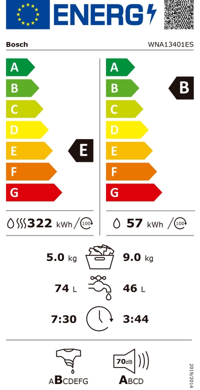 Etiqueta energética