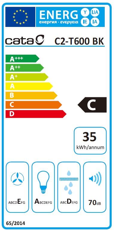 Étiquette énergétique
