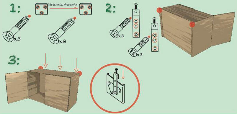 Kit para pendurar armários na parede M. Pascual 12022 - 3