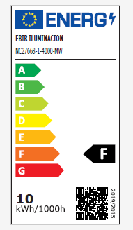 Etiqueta energética