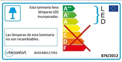 Etiqueta energética