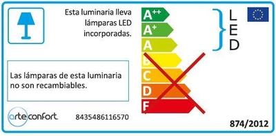 Etiqueta energética