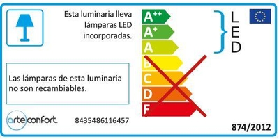 Etiqueta energética