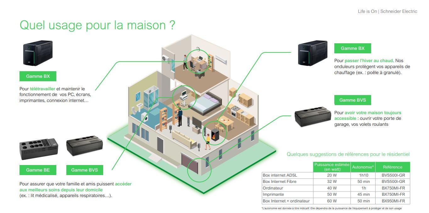 Onduleur APC Back UPS 850VA 230V USB Type C et A 8 prises, SCHNEIDER ELECTRIC - 10