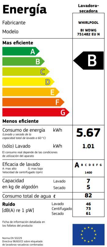 Etiqueta energética