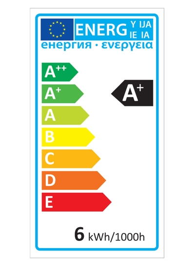 Etiqueta energética