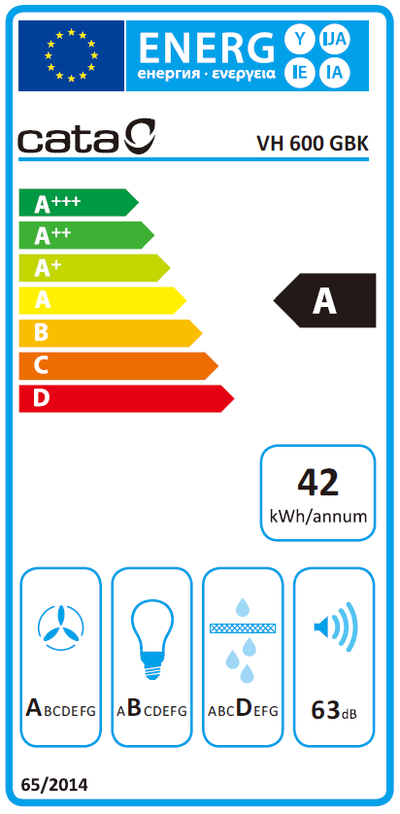 Etiqueta energética