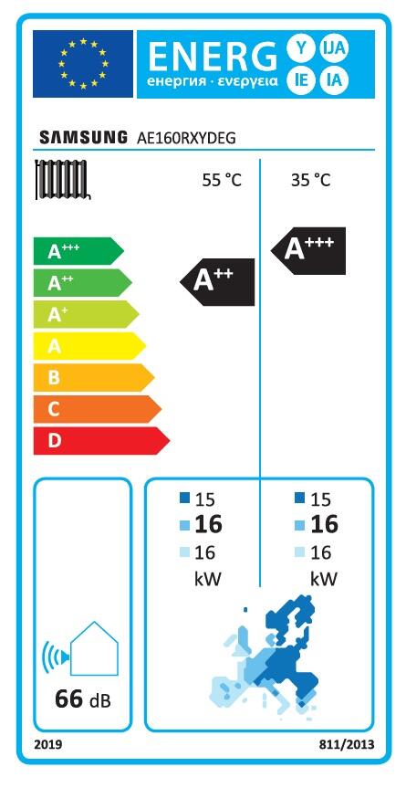 Bomba de calor Climatização AQS 16KW mono 1F Samsumg - 11