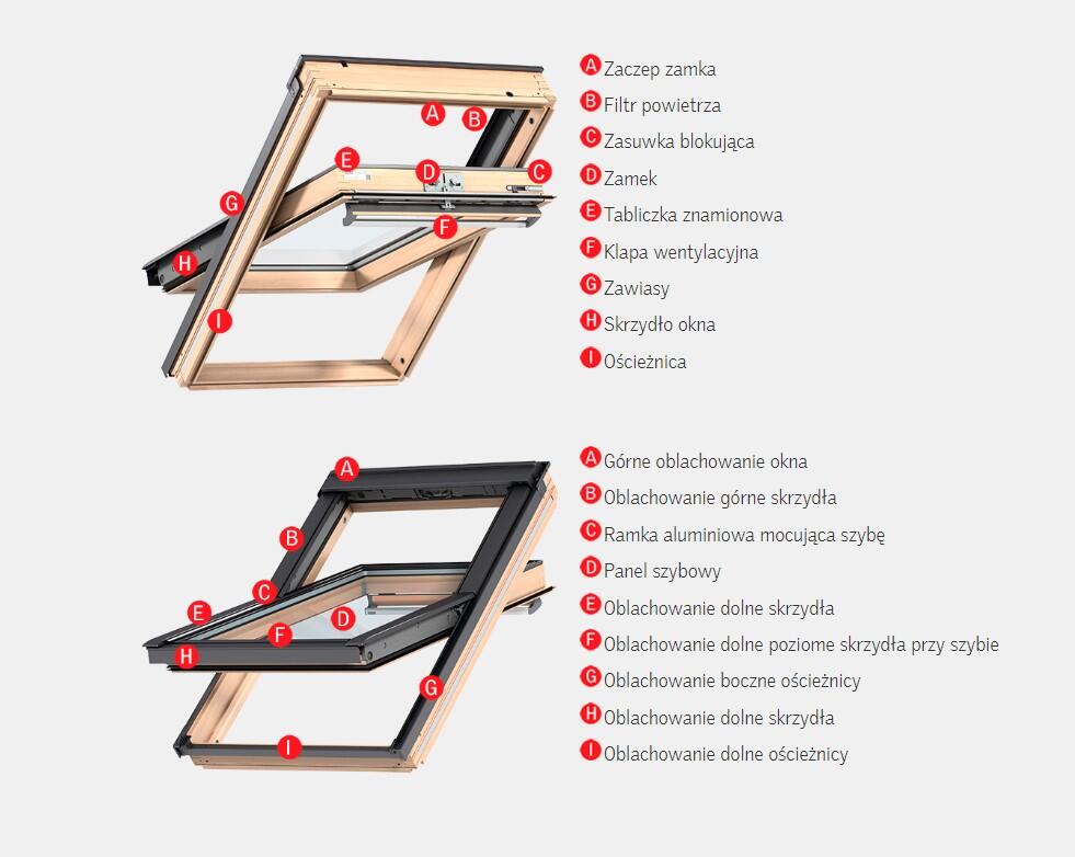 Okno dachowe 3-szybowe GLL 1061-MK04 78 x 98 cm Velux - 4